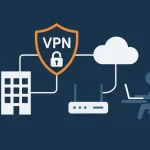 vpn empresas mendoza