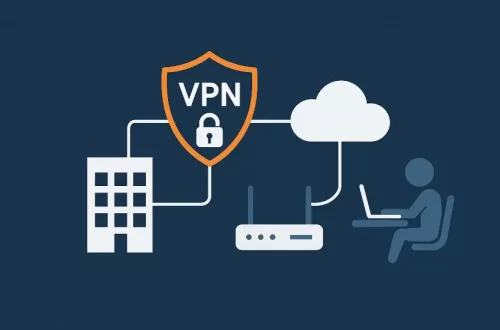 vpn empresas mendoza vpn empresas mendoza